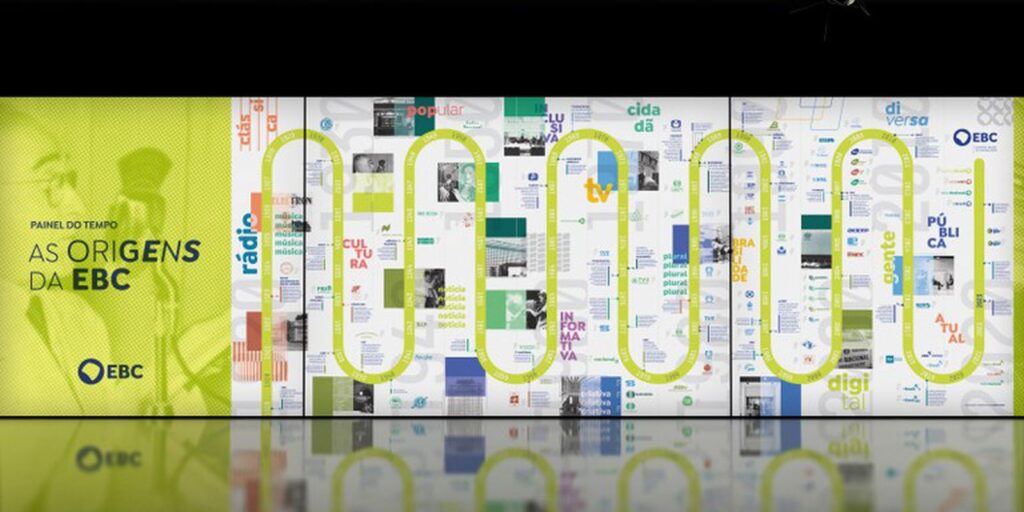 EBC tem projetos na 2ª Mostra Brasileira de Design da Informação ebc-tem-projetos-na-2a-mostra-brasileira-de-design-da-informacao